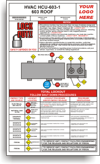 lockout tagout procedures safety industrial loto procedure premier factory macomb mi signs 2420